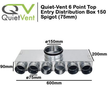 6 Point 75mm Top Entry Distribution box 150mm spigot