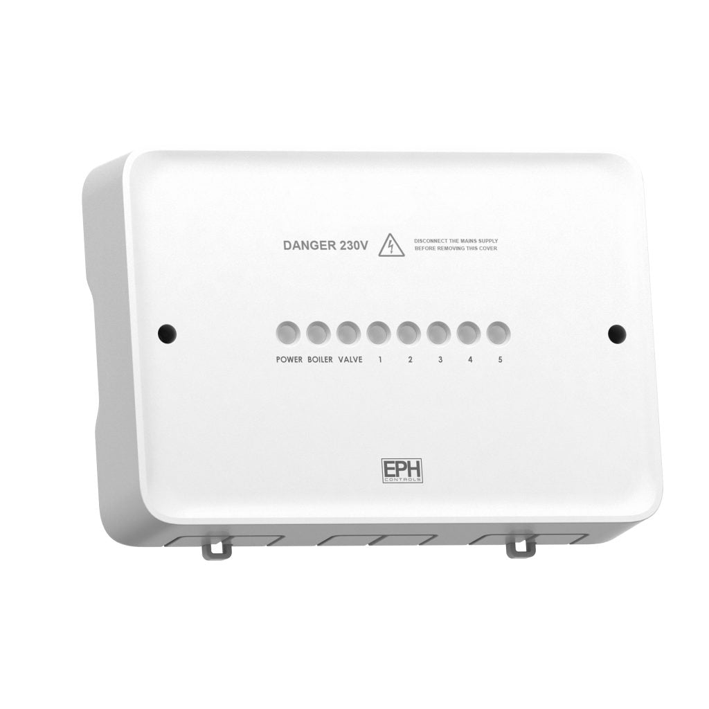 EPH - Wiring Centre, 5 Zone, Mains Operated