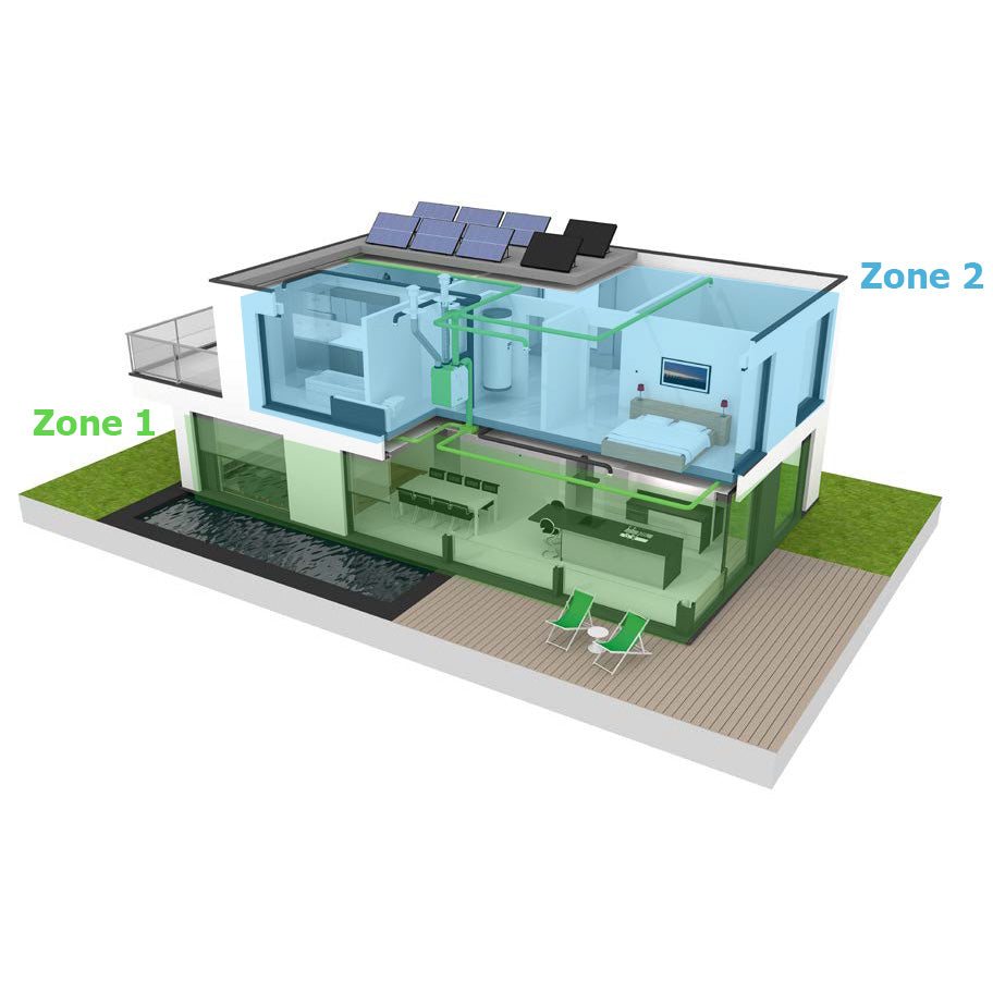 DucoBox D550 Energy Comfort Plus
