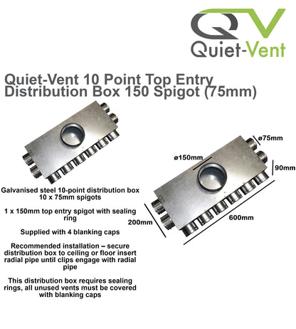 10 Point 75mm Top Entry Distribution Box 150mm spigot