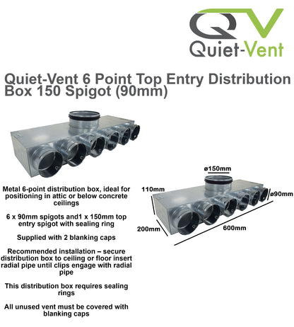 6 Point 90mm Top Entry Distribution Box 150mm Spigot