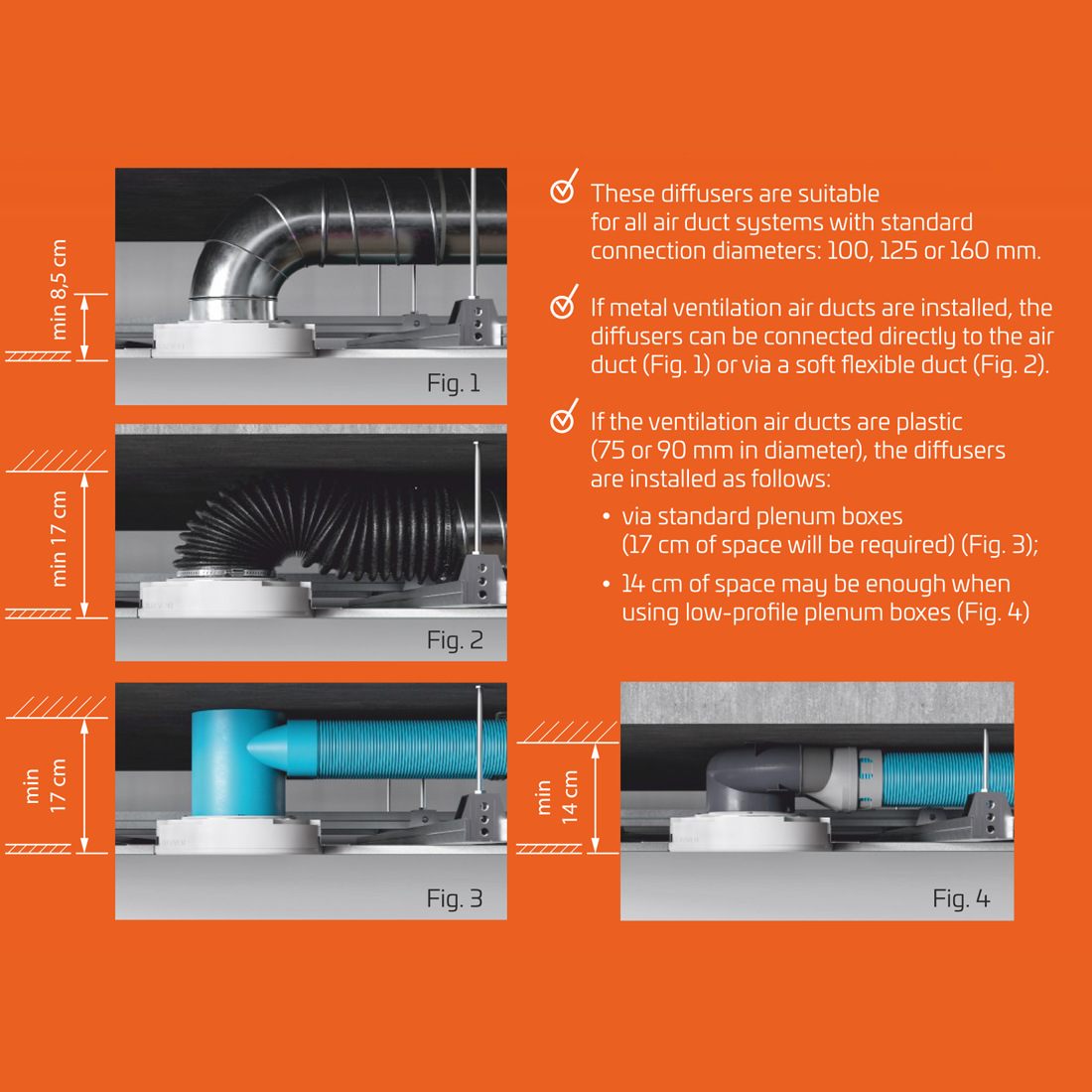 Ergovent RONDO Invisible Ceiling Air Valve 160mm
