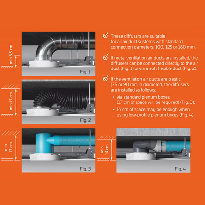 Ergovent RONDO Invisible Ceiling Air Valve 160mm